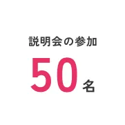 説明会の参加50名